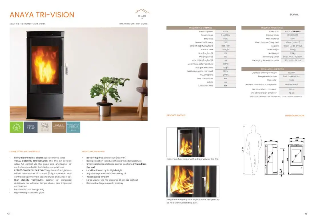 Supra Biomasa – stran 22