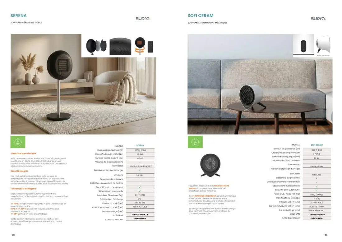 Serena – katalog, stran 12