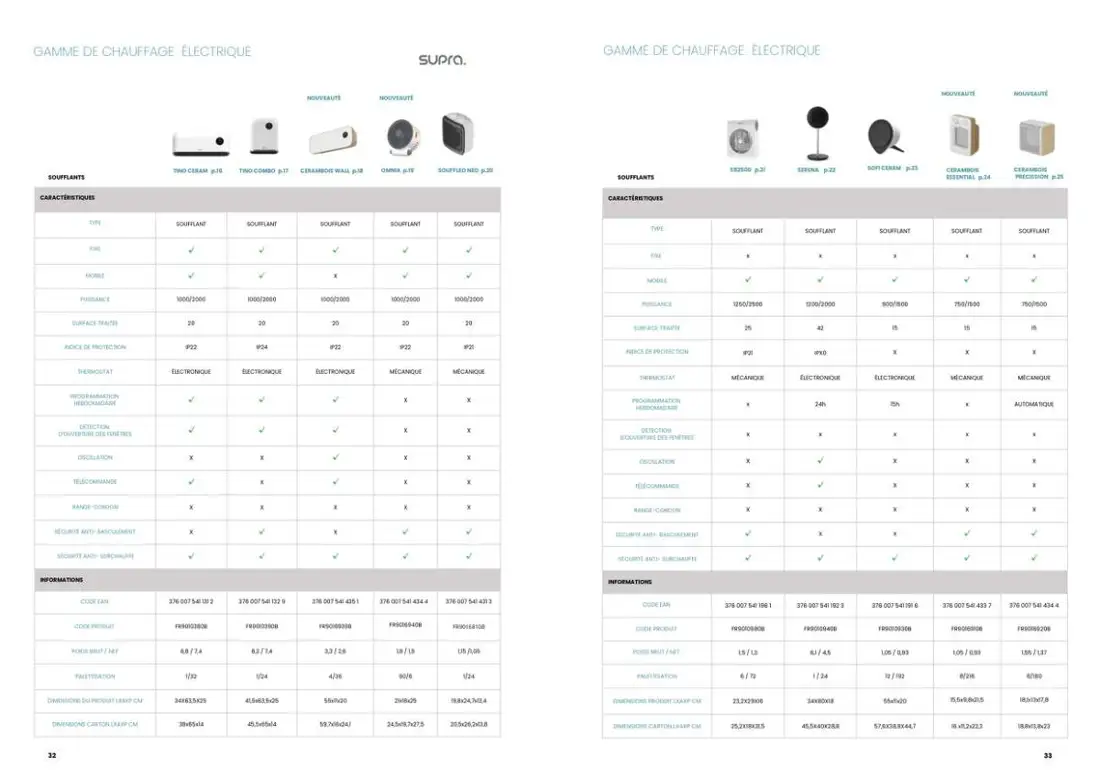Calma Boost – katalog, stran 17
