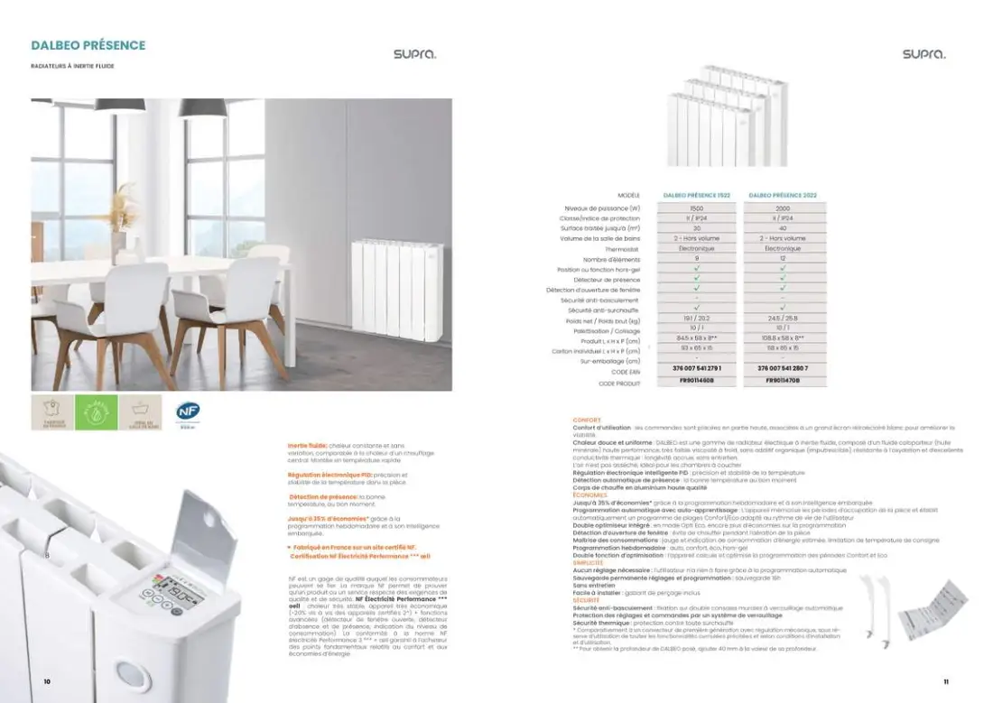 Dalbeo Presence 1522 – katalog, stran 6