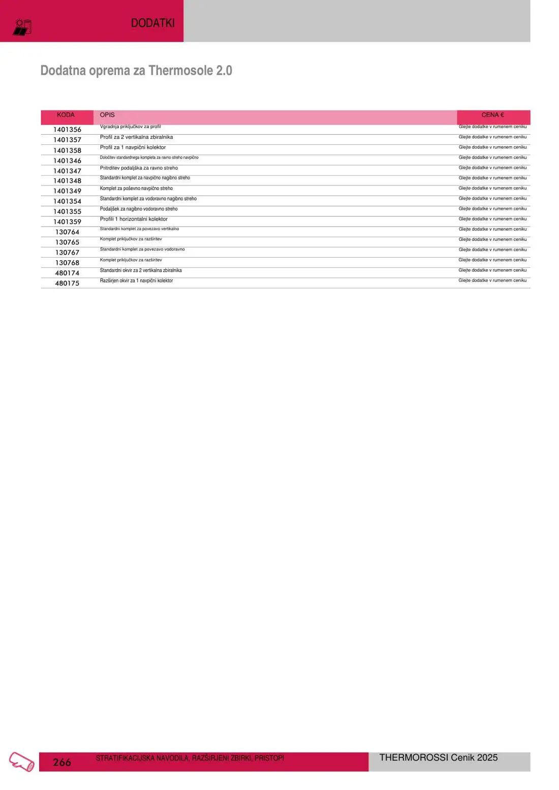 Thermorossi – stran 100