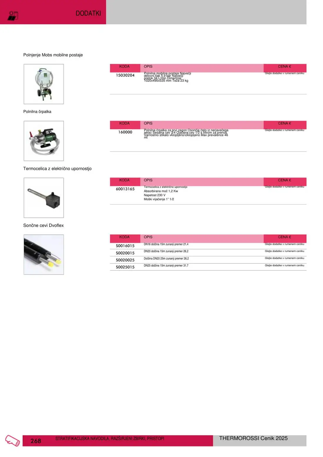 Thermorossi – stran 102