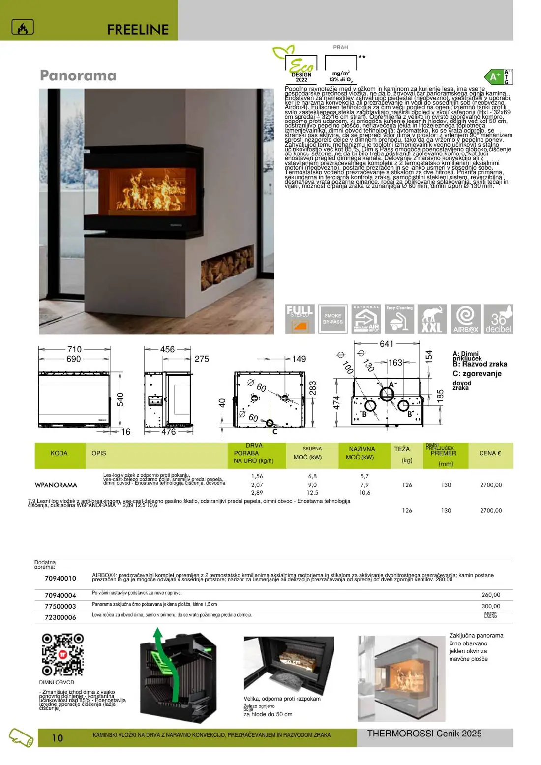 Panorama – katalog, stran 11