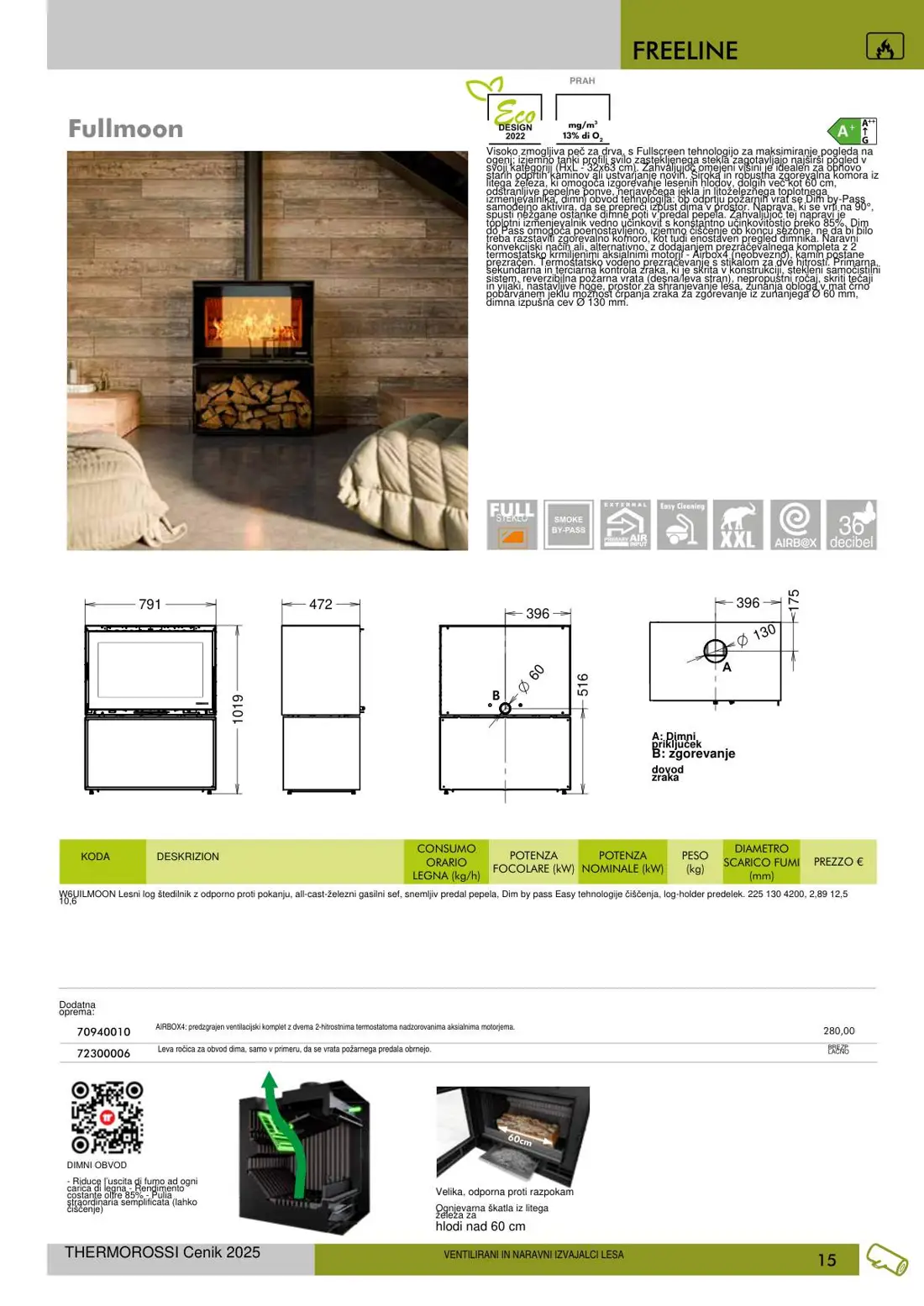 Thermorossi – stran 16