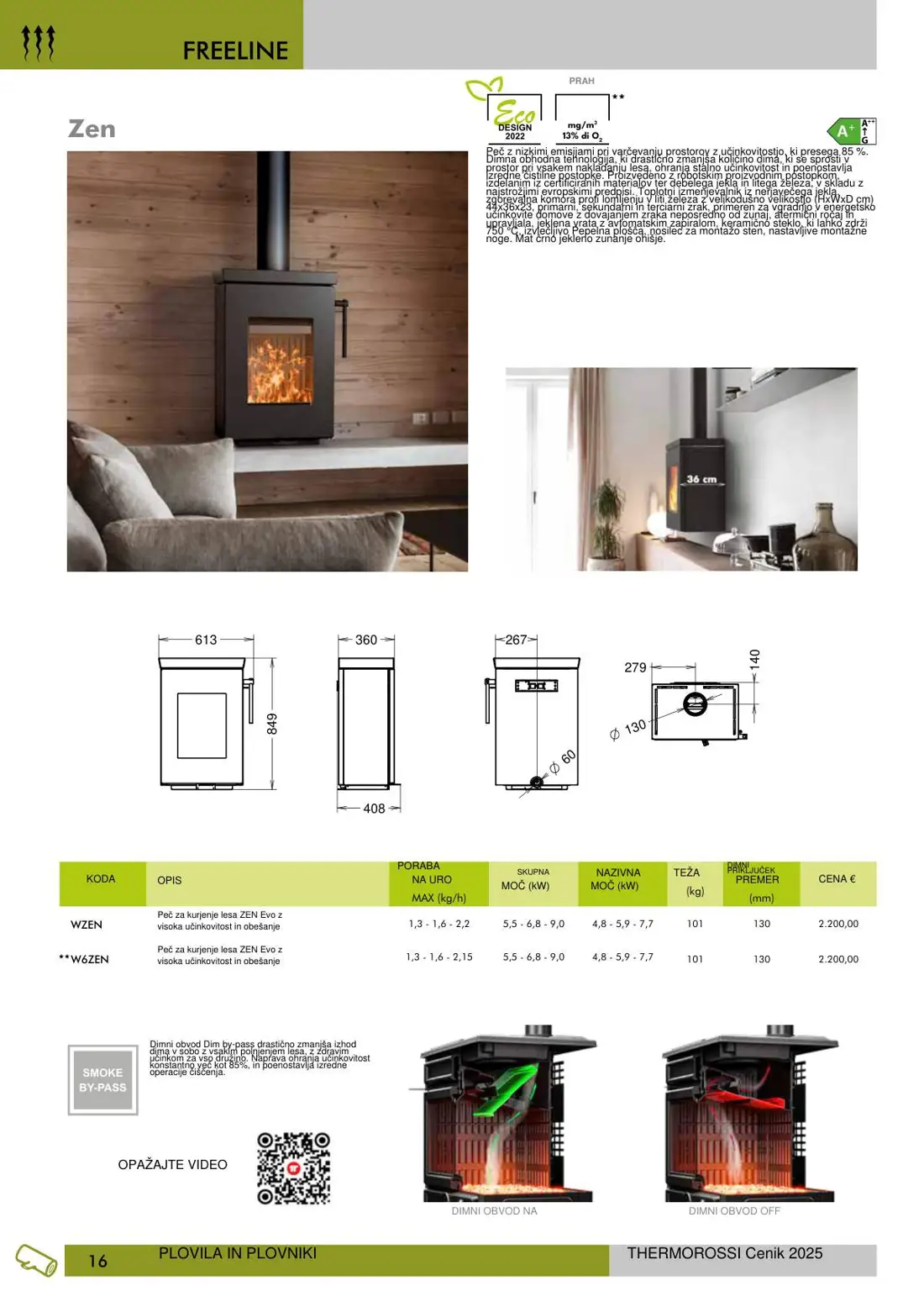 Zen – katalog, stran 17