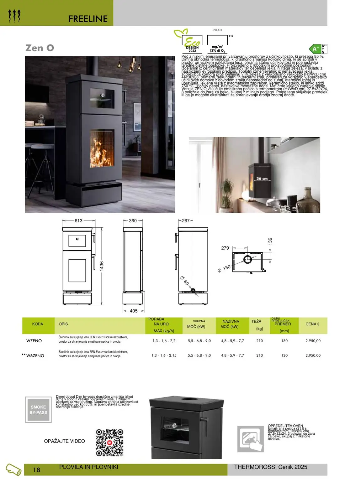 Zen O – katalog, stran 19