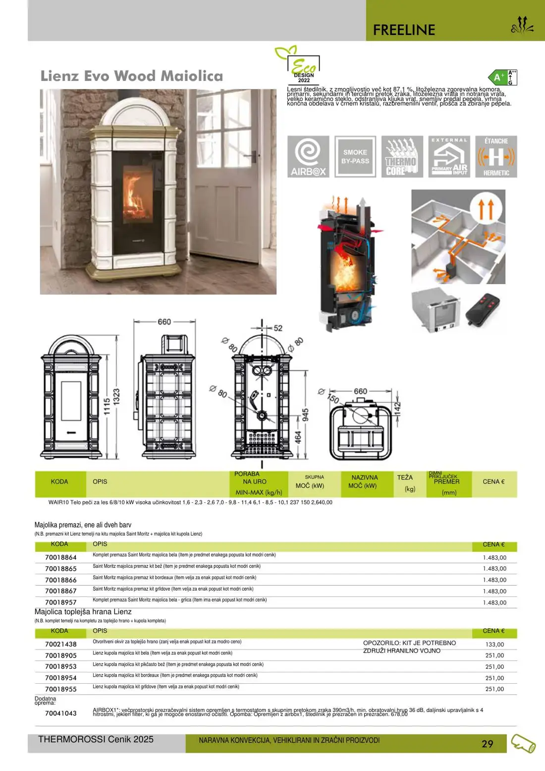 Thermorossi – stran 30
