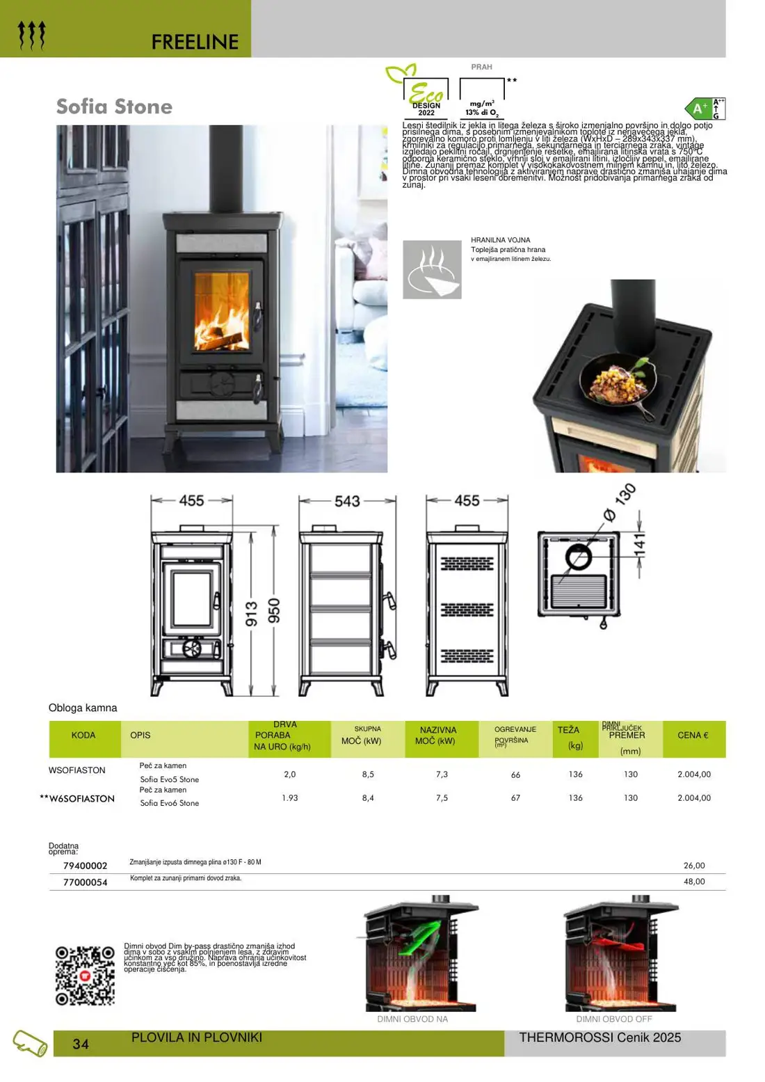 Thermorossi – stran 35