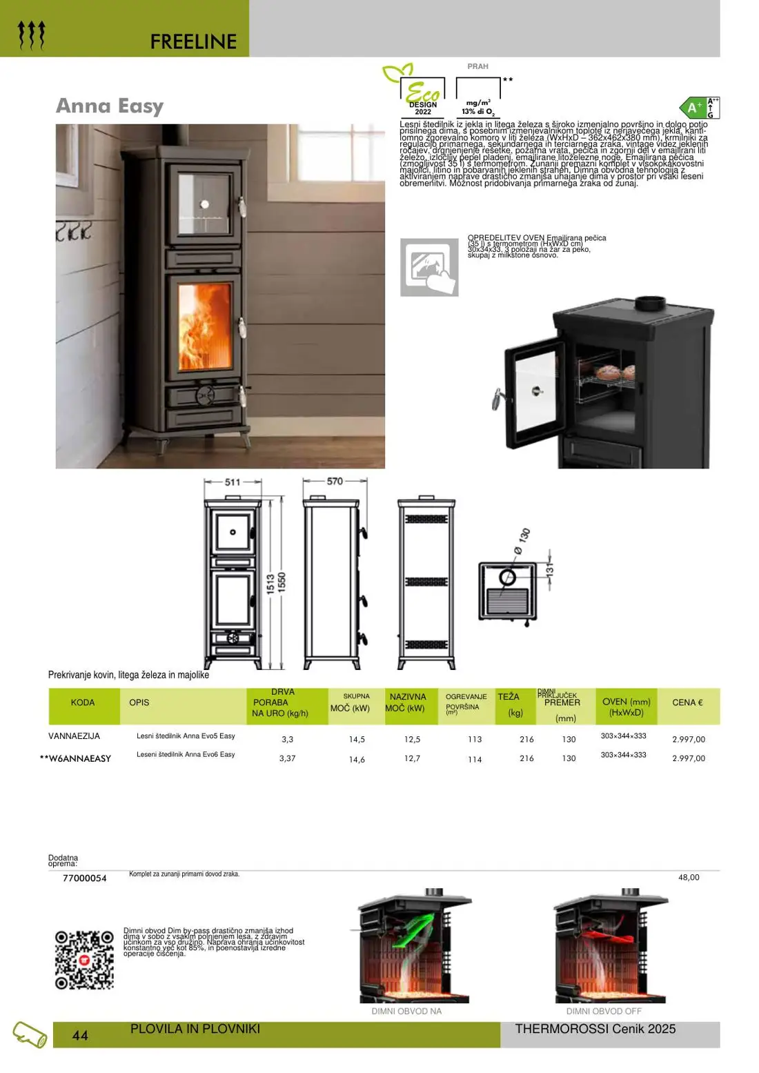 Thermorossi – stran 45