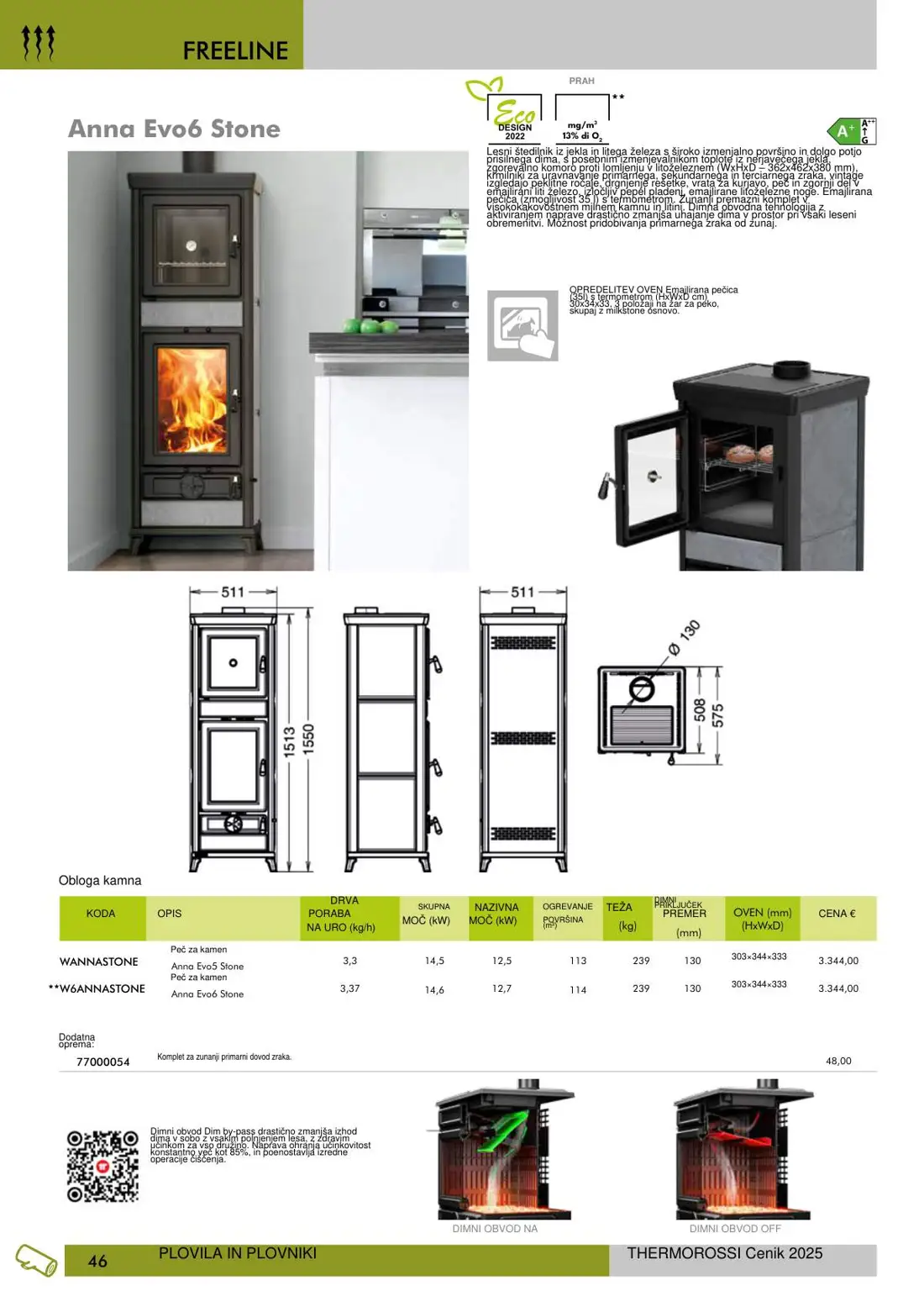 Thermorossi – stran 47