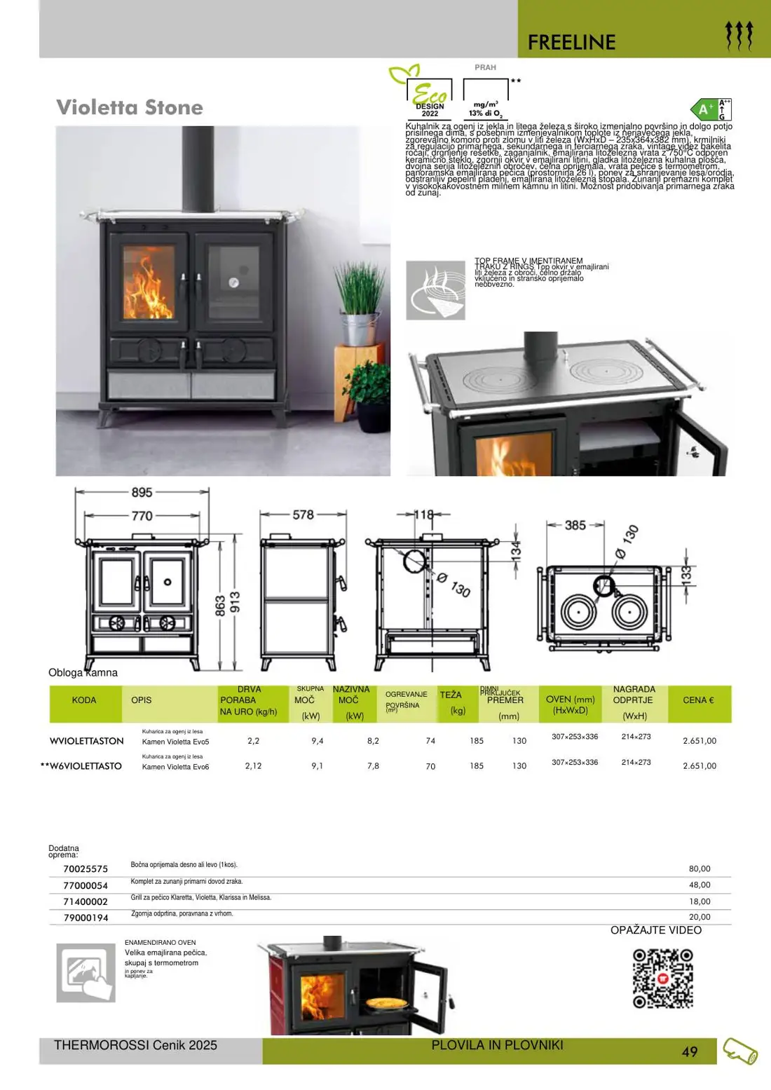 Thermorossi – stran 50