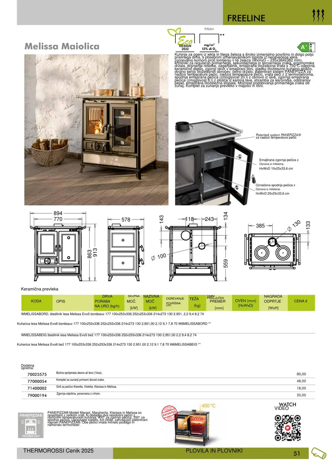 Thermorossi – stran 52