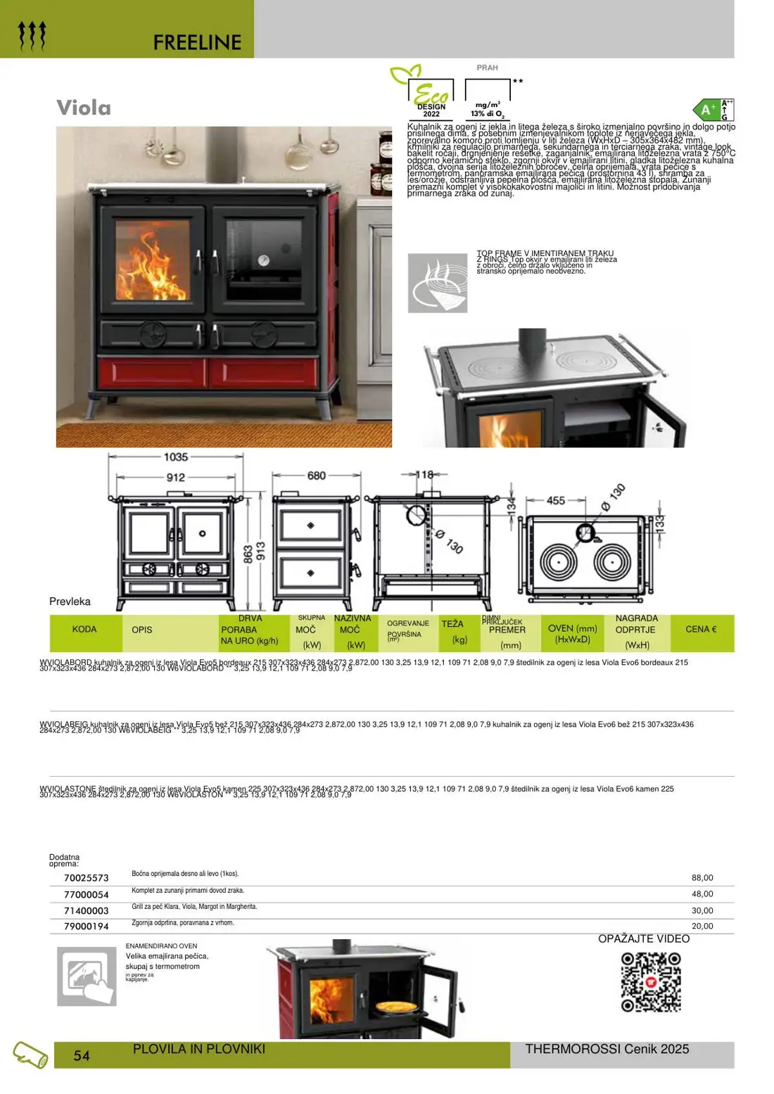 Thermorossi – stran 55
