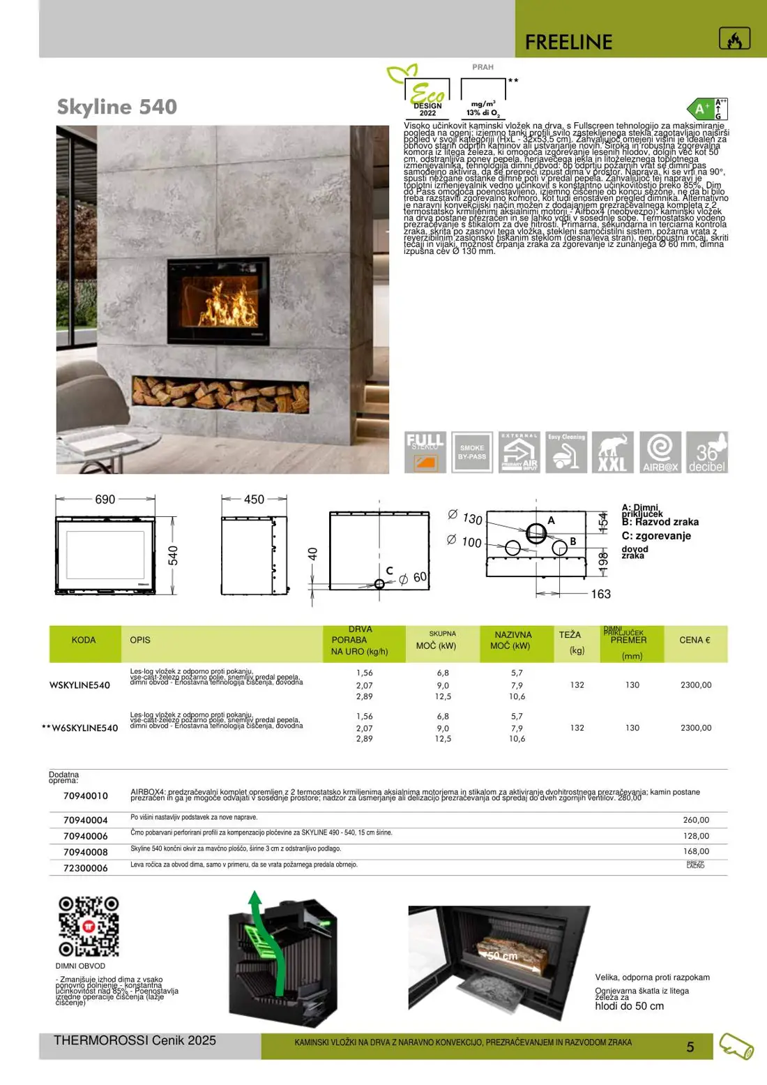 Thermorossi – stran 6