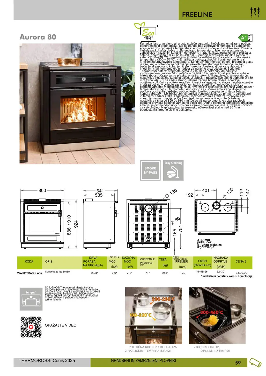 Thermorossi – stran 60