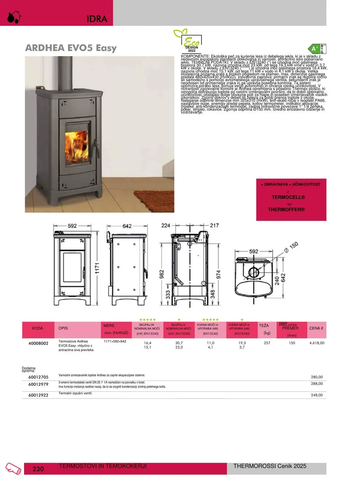 Thermorossi – stran 64