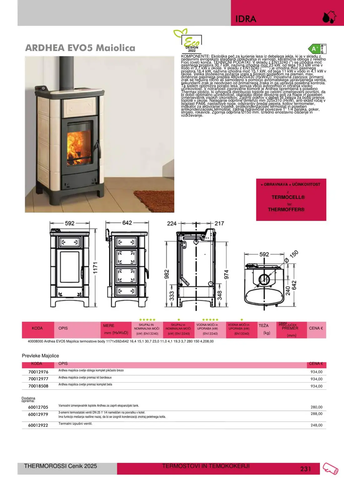 Thermorossi – stran 65