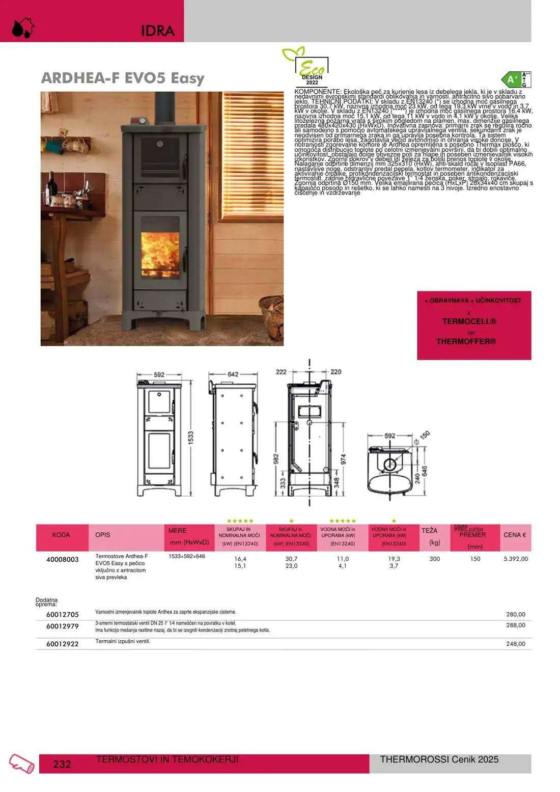 Thermorossi – stran 66
