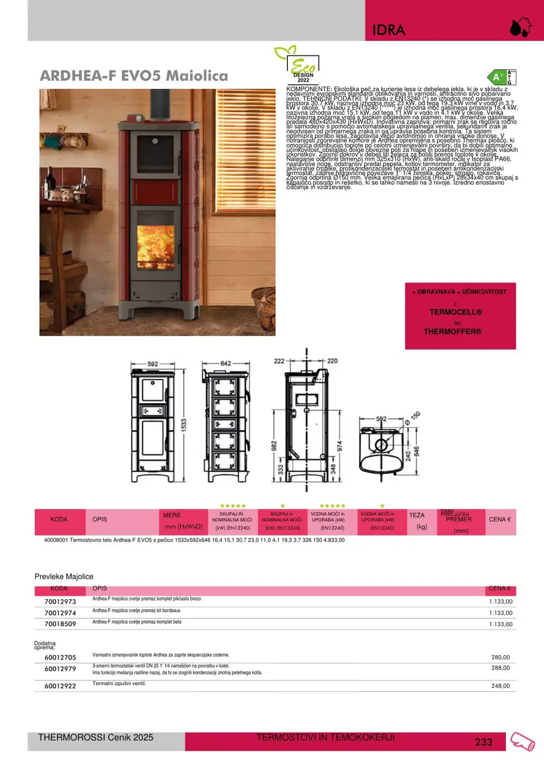 Thermorossi – stran 67