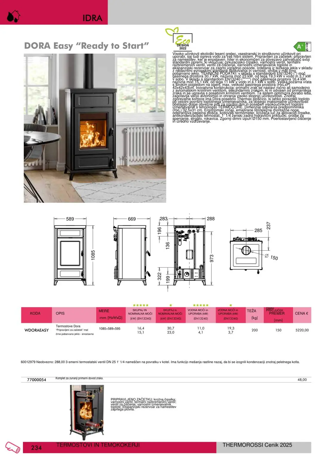 Thermorossi – stran 68