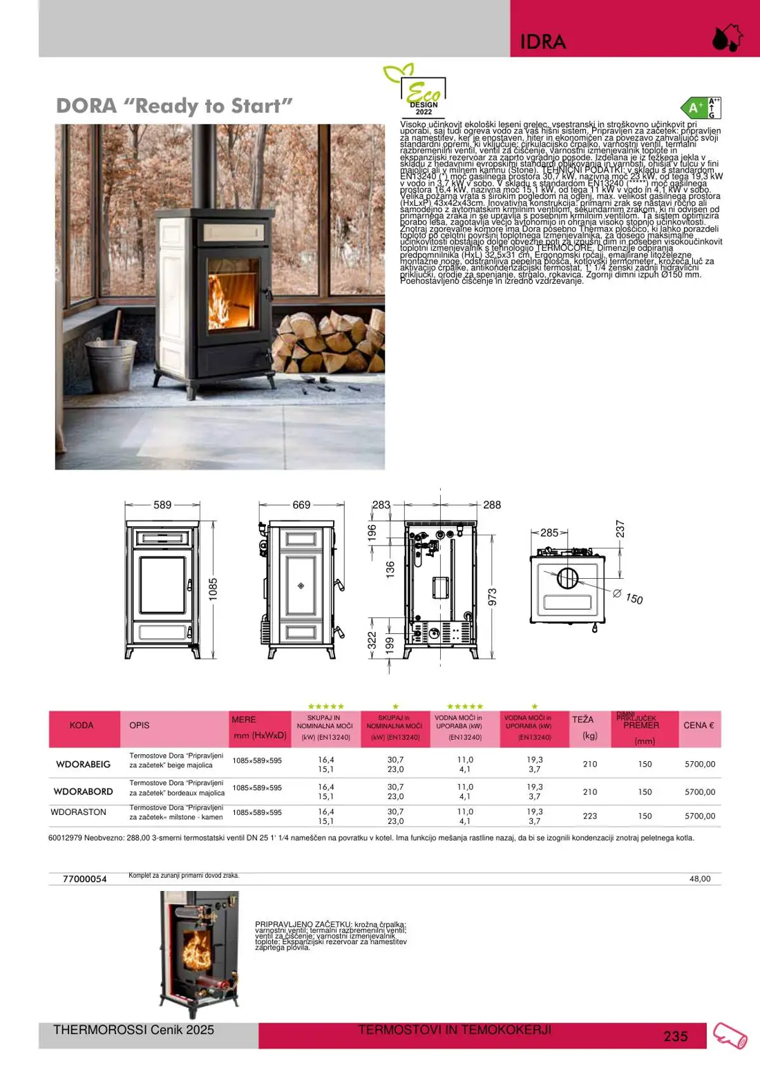 Thermorossi – stran 69