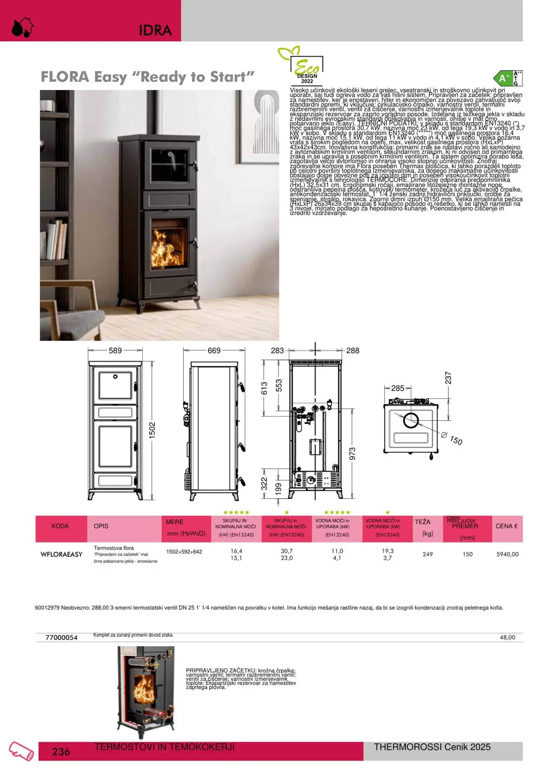 Thermorossi – stran 70