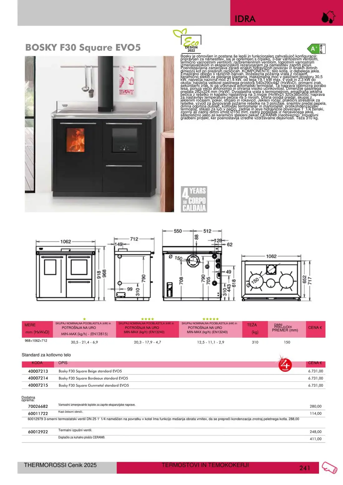 Thermorossi – stran 75