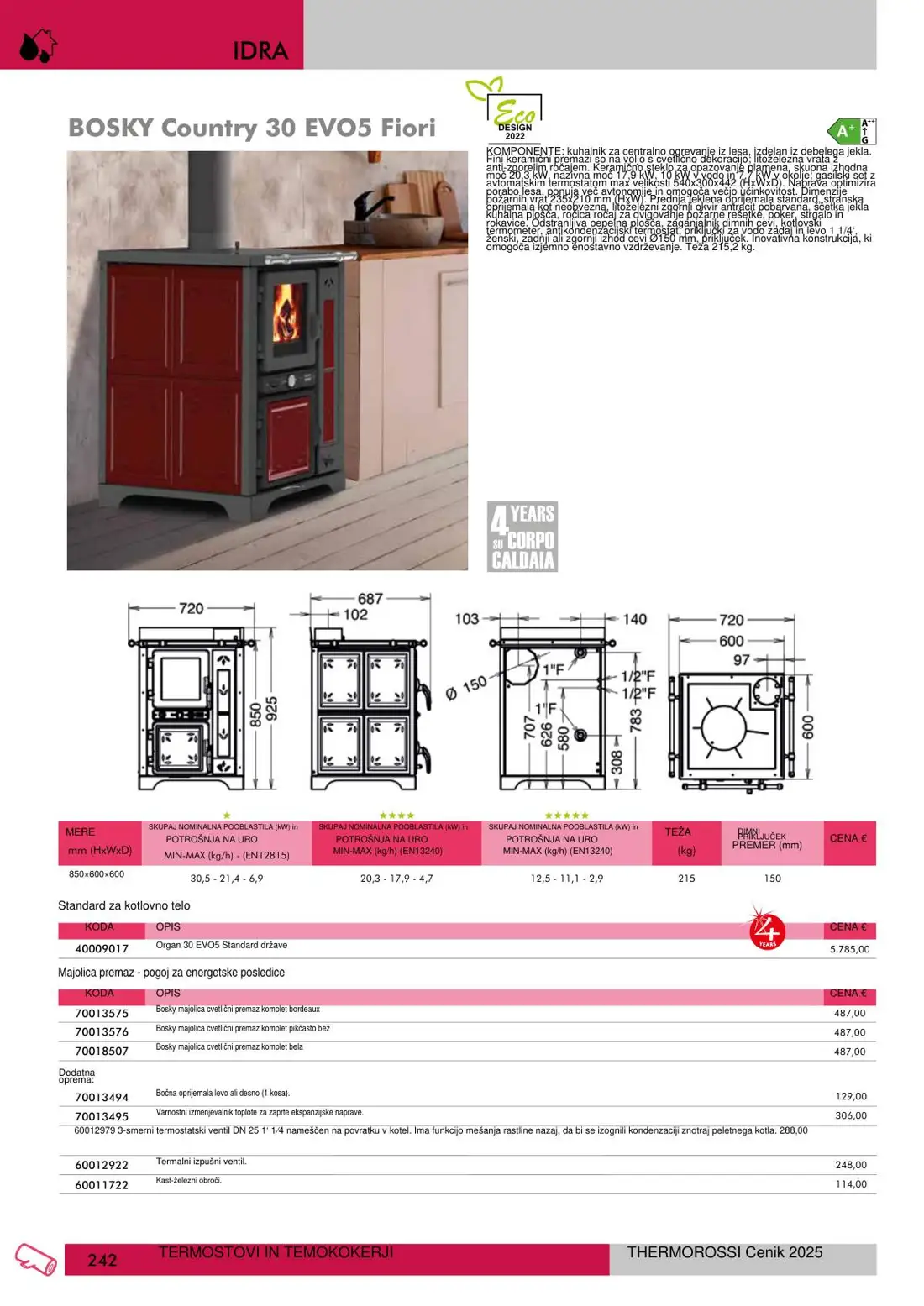 Thermorossi – stran 76