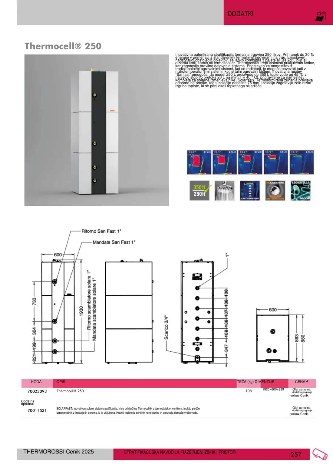 Thermorossi – stran 91
