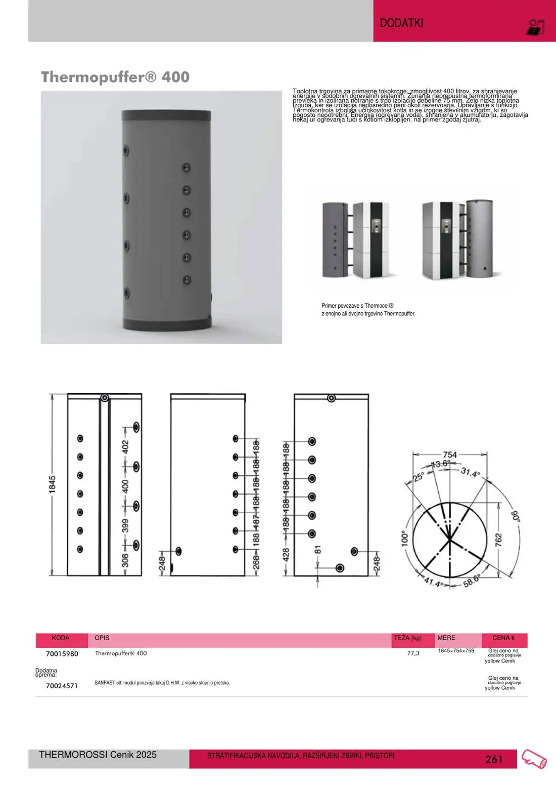 Thermorossi – stran 95