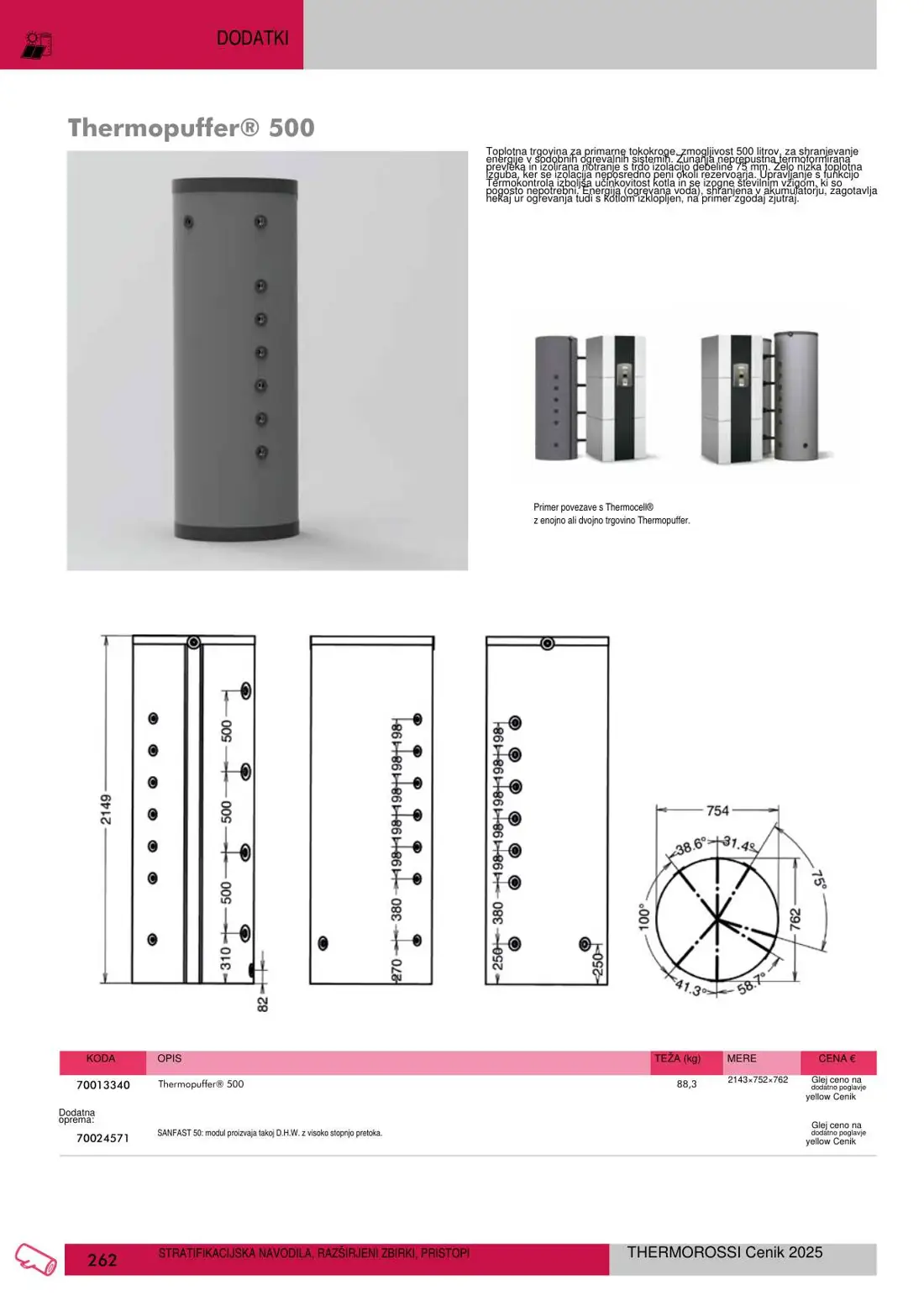 Thermorossi – stran 96