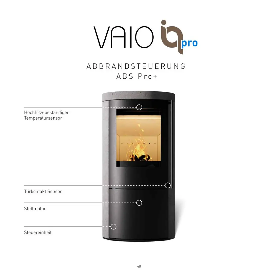 Vaio IQ – stran 48