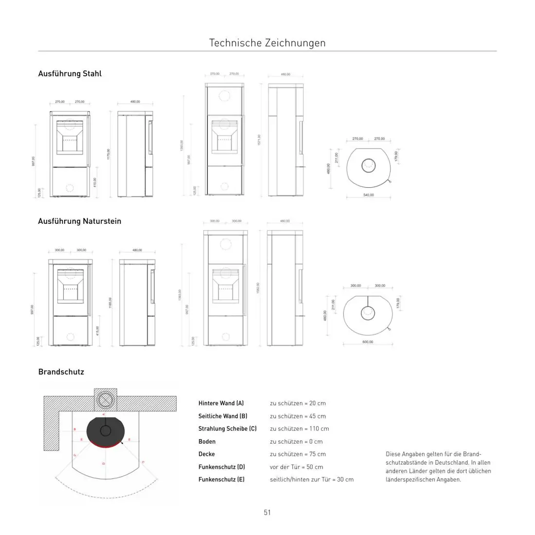 Vaio IQ – stran 51