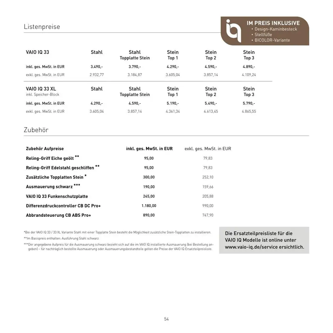 Vaio IQ – stran 54