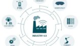 Pametna proizvodnja, industrija 4.0, 5.0 in 6.0?