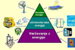Trajnostna energetska tranzicija v lokalnih skupnostih