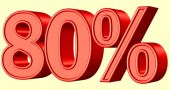 Moje zlato pravilo je 80% oz. zdrava kmečka pamet!