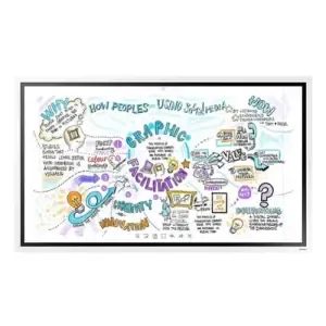 Monitor Samsung 139,7 cm (55") H55WMRWBGC 3840x2160 LFD 60Hz LED 8ms 2xHDMI USB Touch Zvočniki NTSC72% BT WiFi RJ45 WMR Tizen