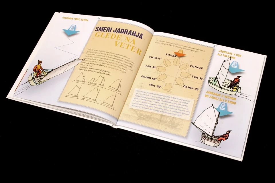 V marini V šoli jadranja — 14
