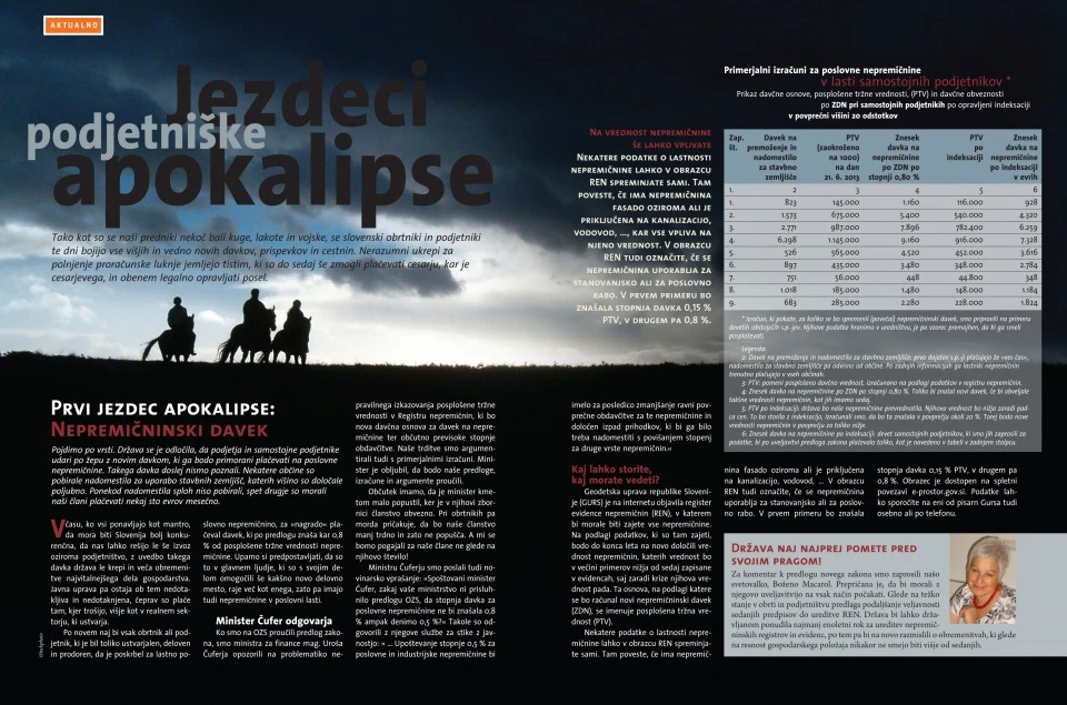 Revija Obrtnik Podjetnik — 12