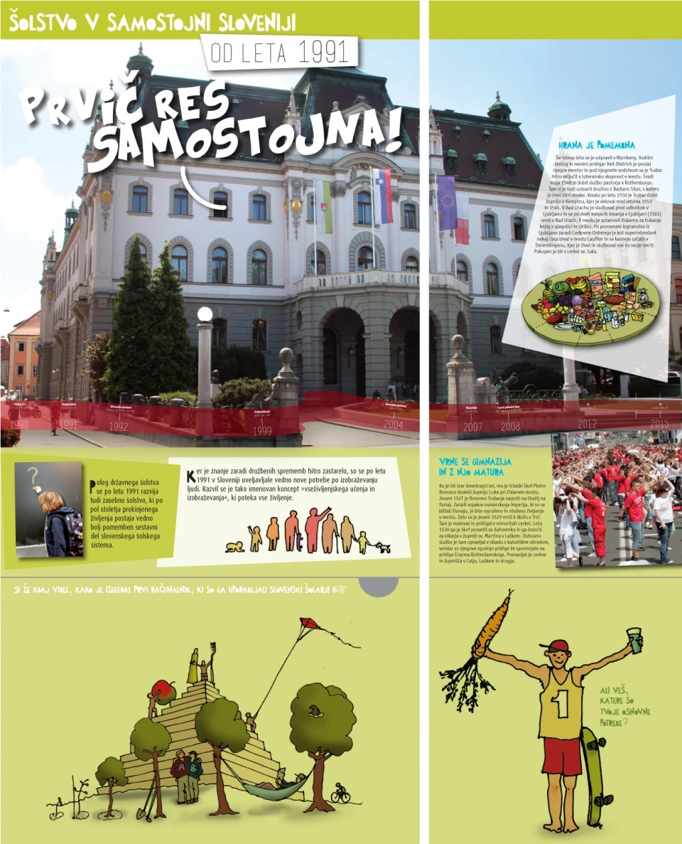 Šolski muzej — 4