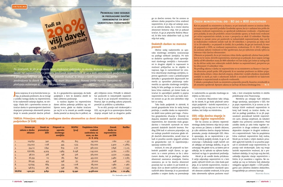 Revija Obrtnik Podjetnik — 14